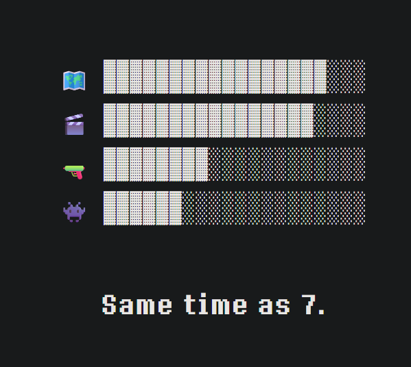 Ch7BUpdater's tweet photo. https://t.co/eTqgu0X6PZ has not updated today.
13 days have passed without an update. https://t.co/chqlQKeosT