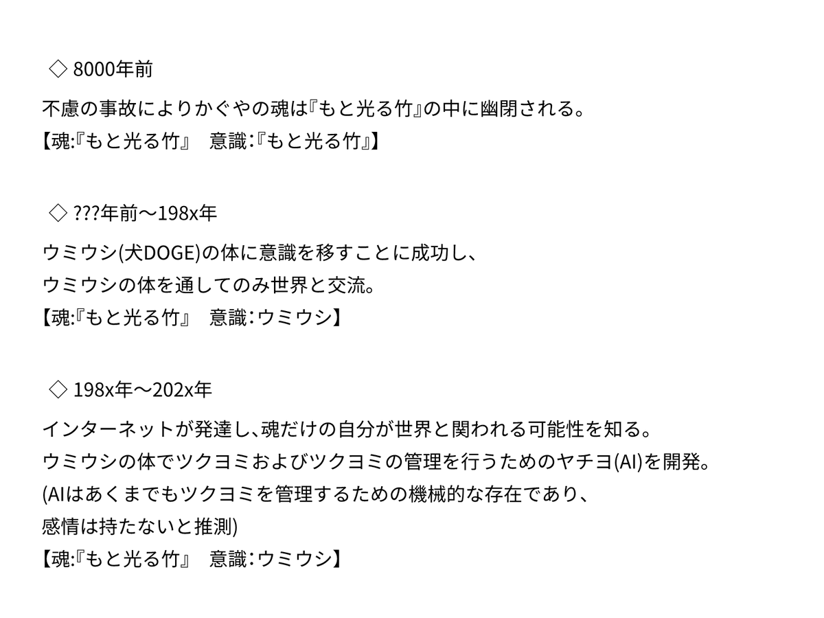 shogun_0712's tweet photo. お疲れ様本の監督絵を見てから考察を垂れ流していましたが、ようやく納得できる考えがまとまったので最後に共有して終わりにします。
#超かぐや姫 https://t.co/RgJ8whjPpO