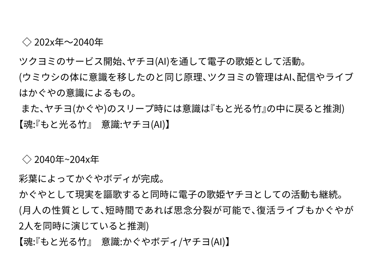 shogun_0712's tweet photo. お疲れ様本の監督絵を見てから考察を垂れ流していましたが、ようやく納得できる考えがまとまったので最後に共有して終わりにします。
#超かぐや姫 https://t.co/RgJ8whjPpO
