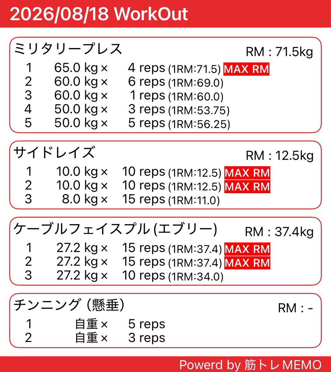 SSKM_AX's tweet photo. ケーブルフェイスプル肩より下だと背中に効いちゃうから、肘の位置を肩より少し上に持ってきたら肩の後ろだけに効いてめっちゃ良かった。　#筋トレメモ https://t.co/k7ZPIR8y7R