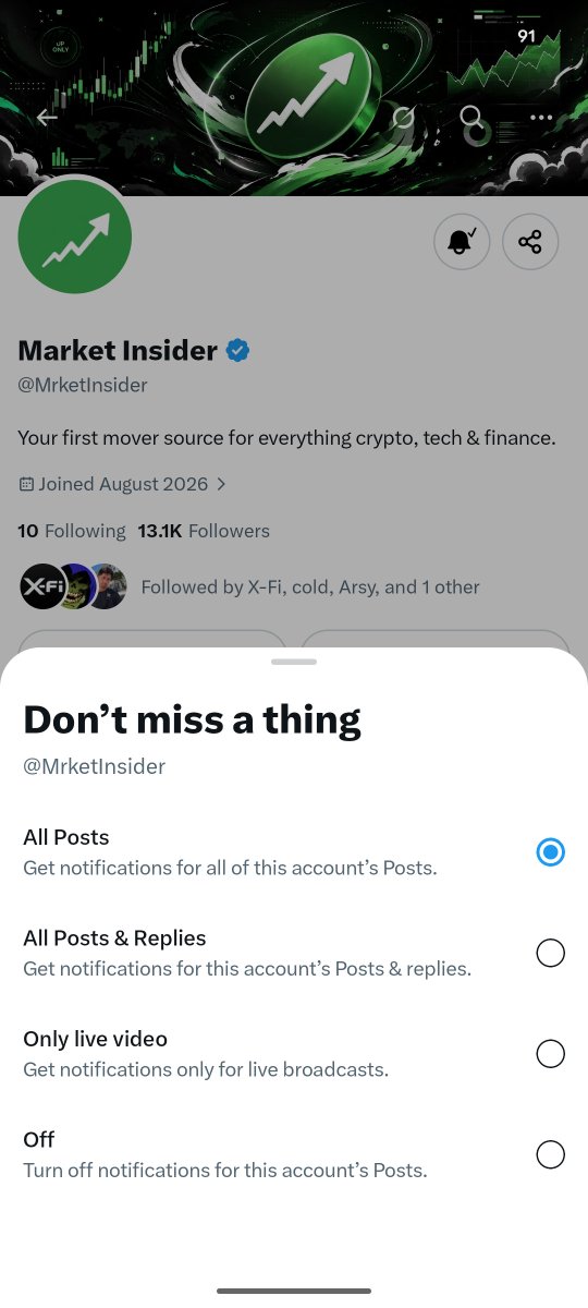 bakar__00's tweet photo. @Crypto__Haris @MrketInsider @NiceApbal 
@yehia5yehia 
Sol 
FDkthLYVf4zsPBhS8KeiPrxEP5tH8tBjQX2kZ3MfXw9z https://t.co/KMKdnZH392