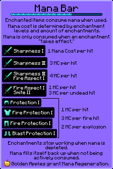 MelstarBruh's tweet photo. When trying to think of how the mana bar would work, I remembered that Minecraft doesn't have traditional spells and stuff. So it came to me... what if the mana bar was used for enchanted items instead? https://t.co/98qddNsMH2