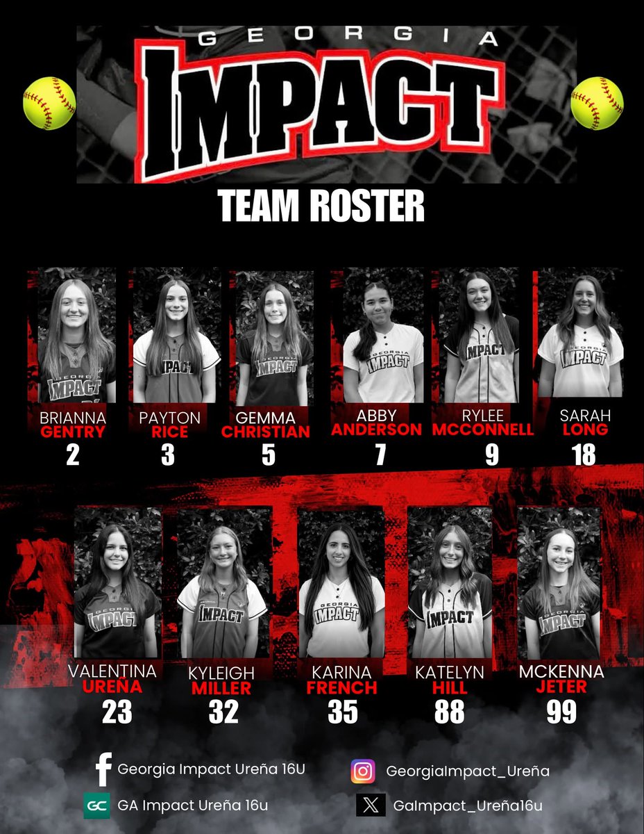 _GemmaChristian's tweet photo. Can’t wait to hit the field with this group. Great combination of speed, athleticism and raw power. Our squad is loaded with talent and is ready to #MakeAnImpact https://t.co/2URY5yUfFr