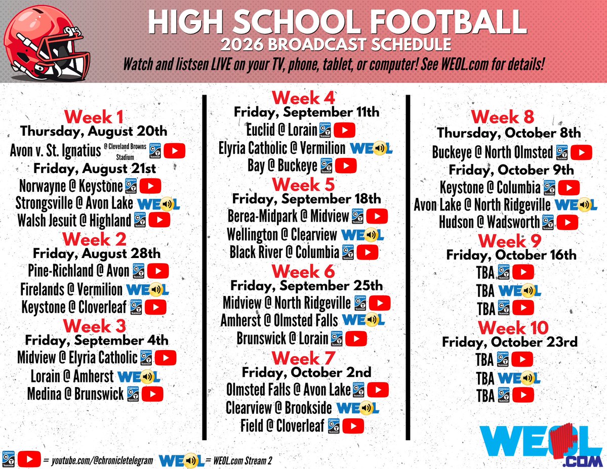 WEOL_Media's tweet photo. 🚨SCHEDULE UPDATE🚨

This high school football season, not just one, but TWO games will be LIVE each week on the @YourChronicle YouTube channel and https://t.co/H871uThfci!🏈

Thanks to our incredible sponsors for helping us bring our weekly Medina County Matchup onto video! https://t.co/JRCKUIWOk3