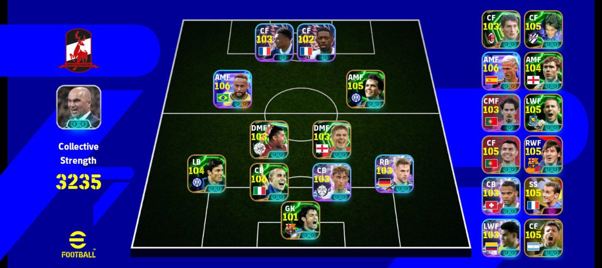 LawalTimileyinn's tweet photo. @zamaniNelson1 Hazard, Rijkard, Bastistuta and cannavaro https://t.co/zhrWddg7ZW