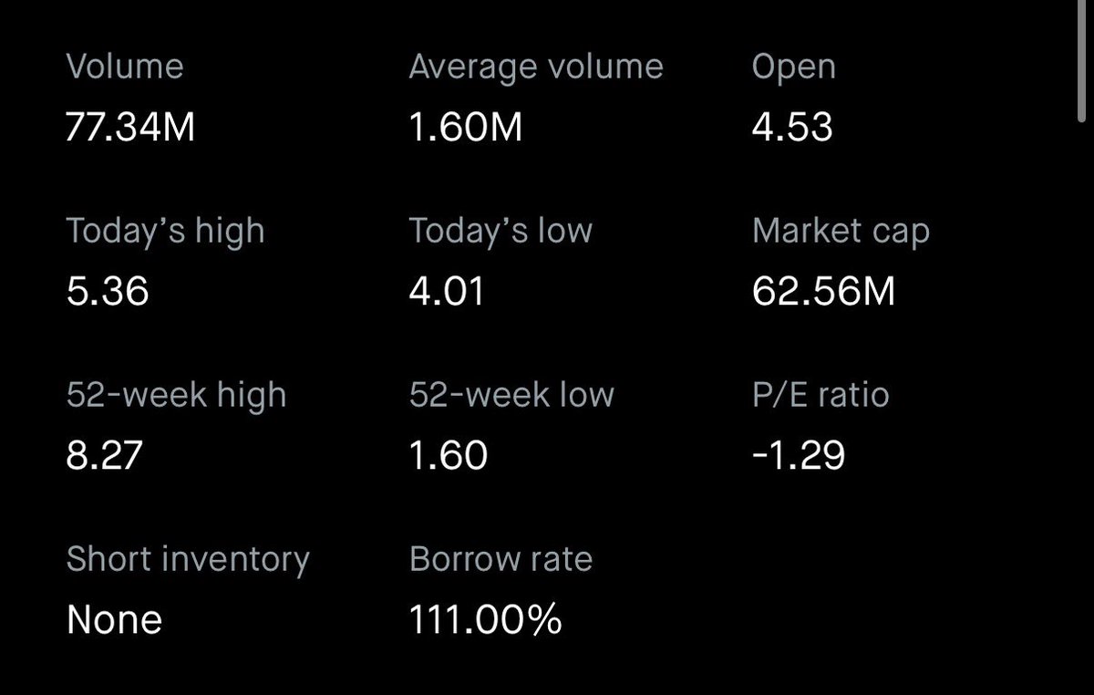 BullTradeCenter's tweet photo. $XOS https://t.co/EEis7Y62yt