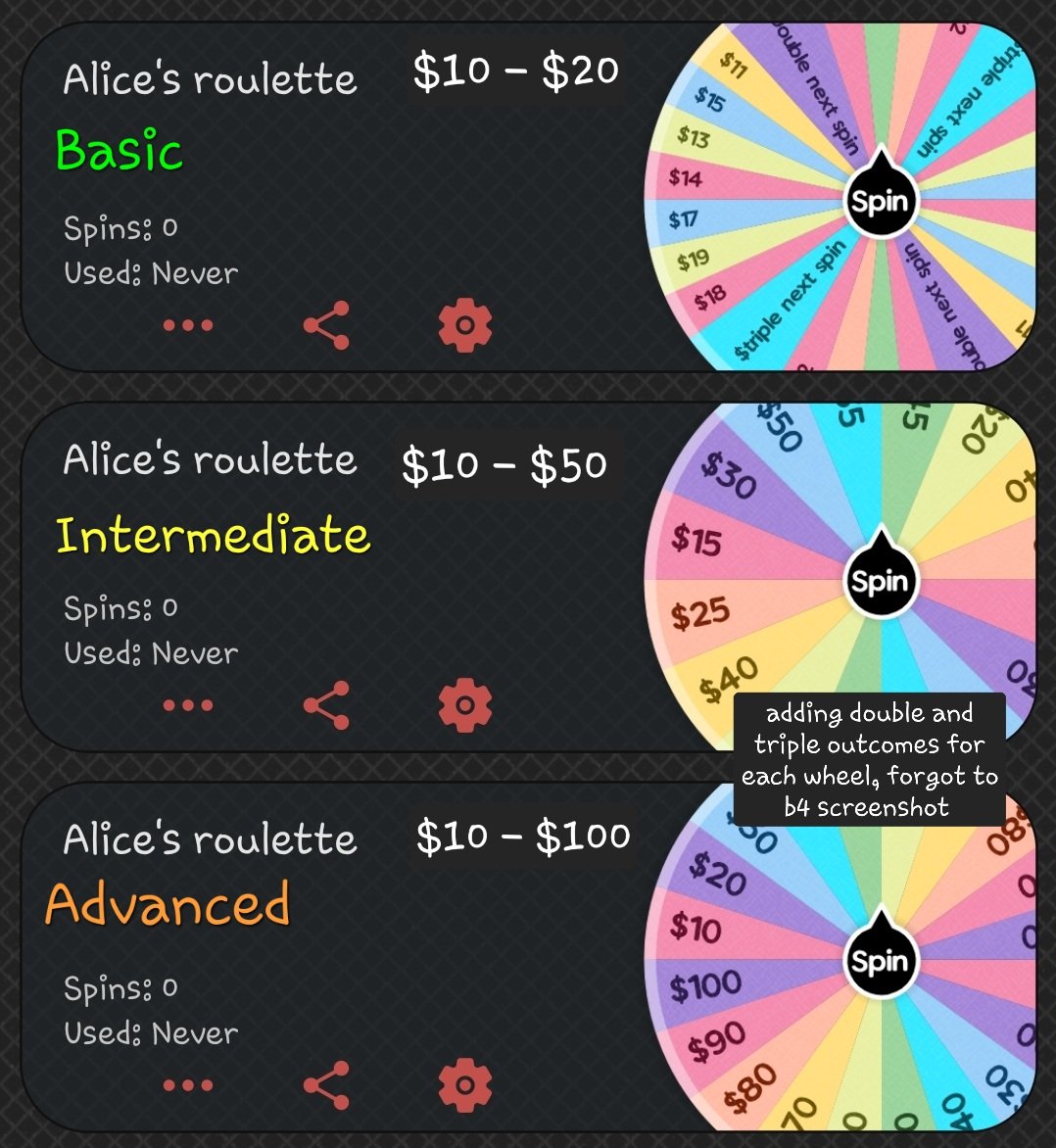 AliceinPrada's tweet photo. ☆ Spin the Wheel ☆ 

For TODAY ONLY to start out this game offering unlimited spins $20 for 1hr (as long as you're actually sending/playing) 

Dm cash in hand to play 🎮 https://t.co/VNyT035Qib