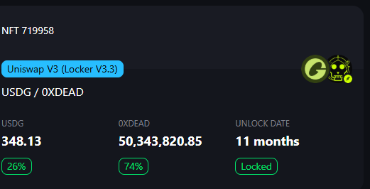 0xdeadio's tweet photo. 5% supply locked for a year on @UNCX_token https://t.co/bWDqnwPEKH