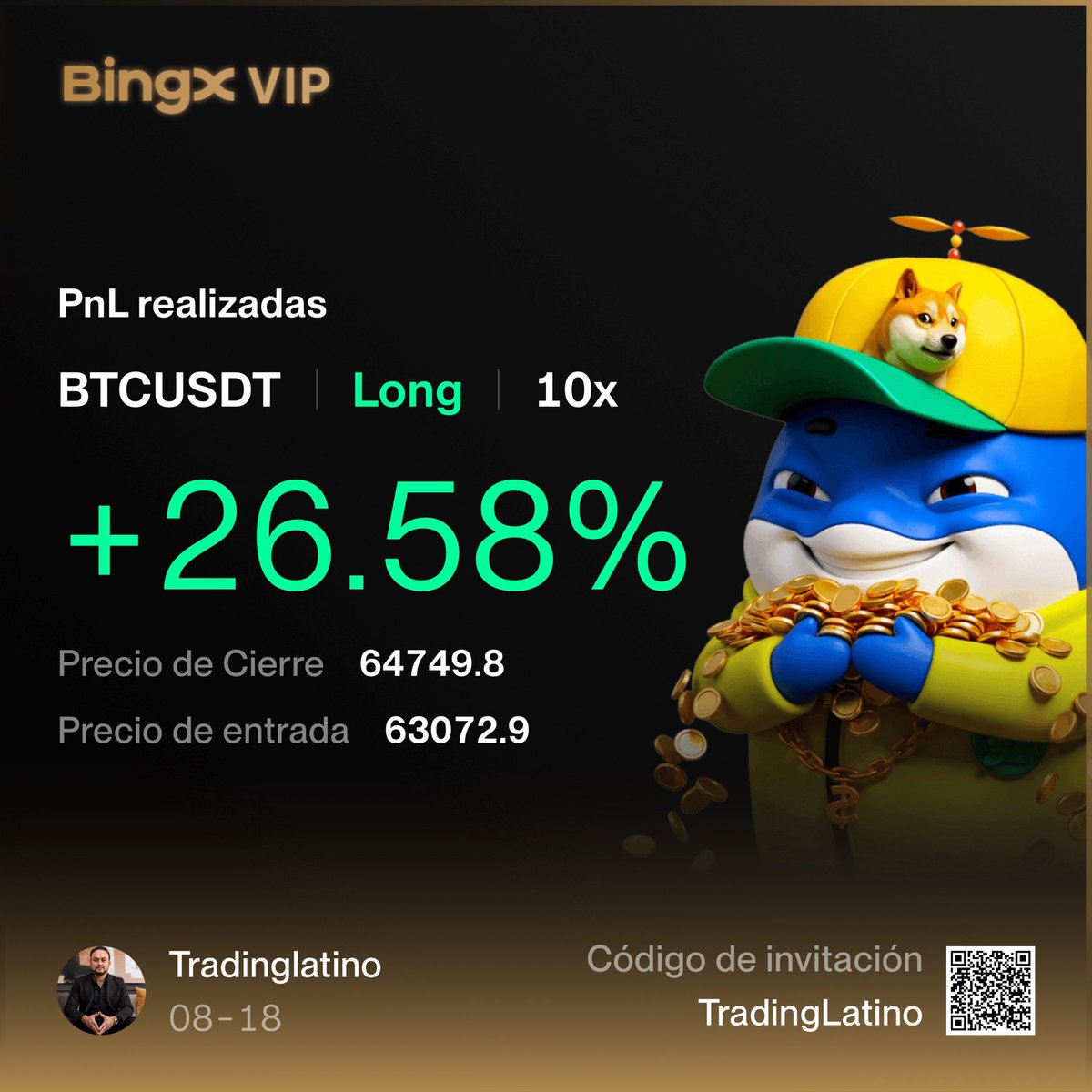 TradingLatino's tweet photo. Aquí me salgo yo. Los mejores deseos para todos. #Bitcoin https://t.co/r7JtNeU5o2