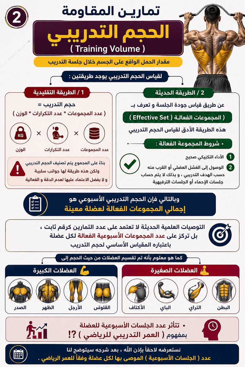 M_Fit_S's tweet photo. الخلاصة في صورة https://t.co/LCYEEL8aTJ