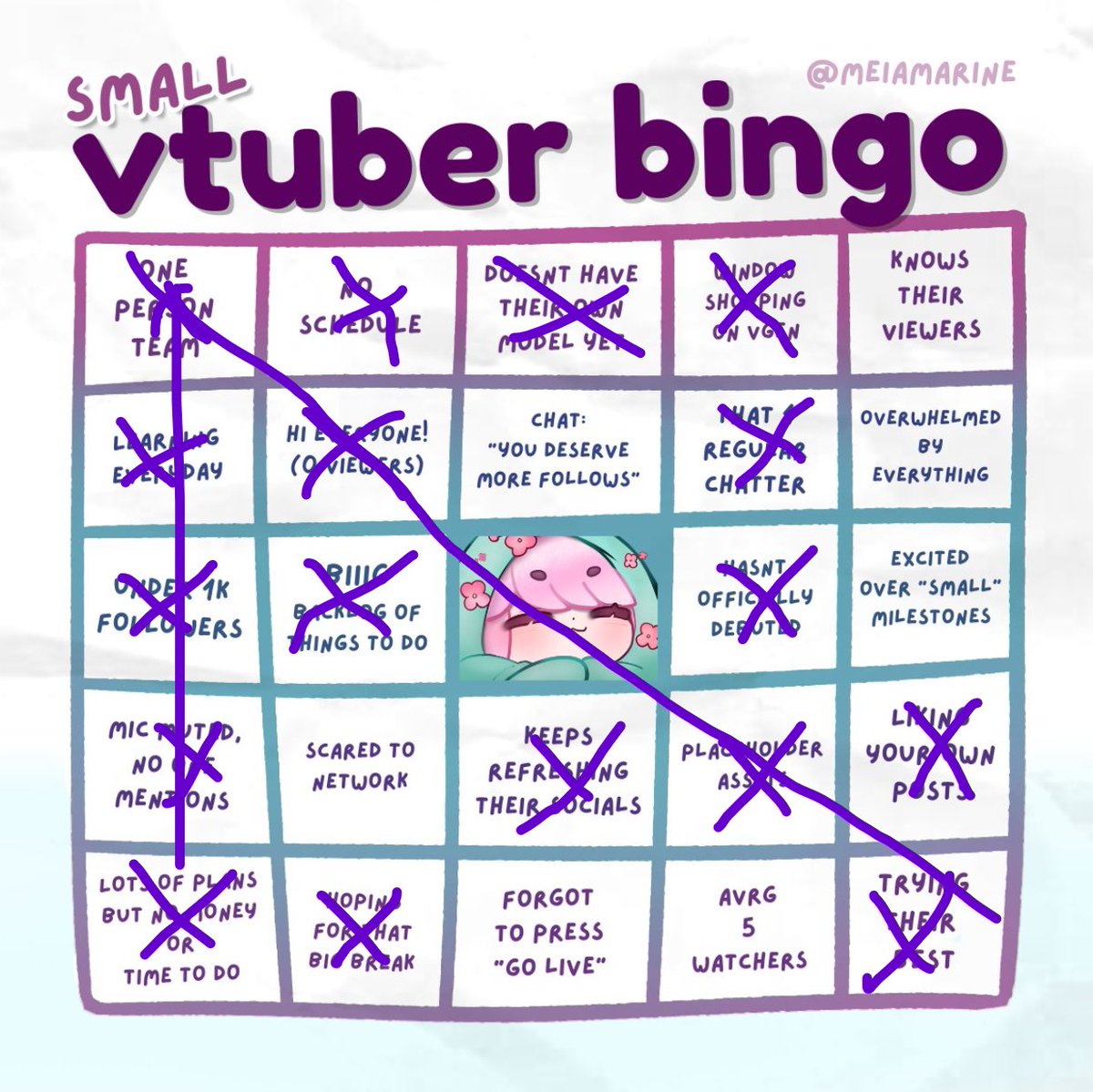 FluffySyndicate's tweet photo. That's a bingo 🐻 https://t.co/sYQM8hasn6