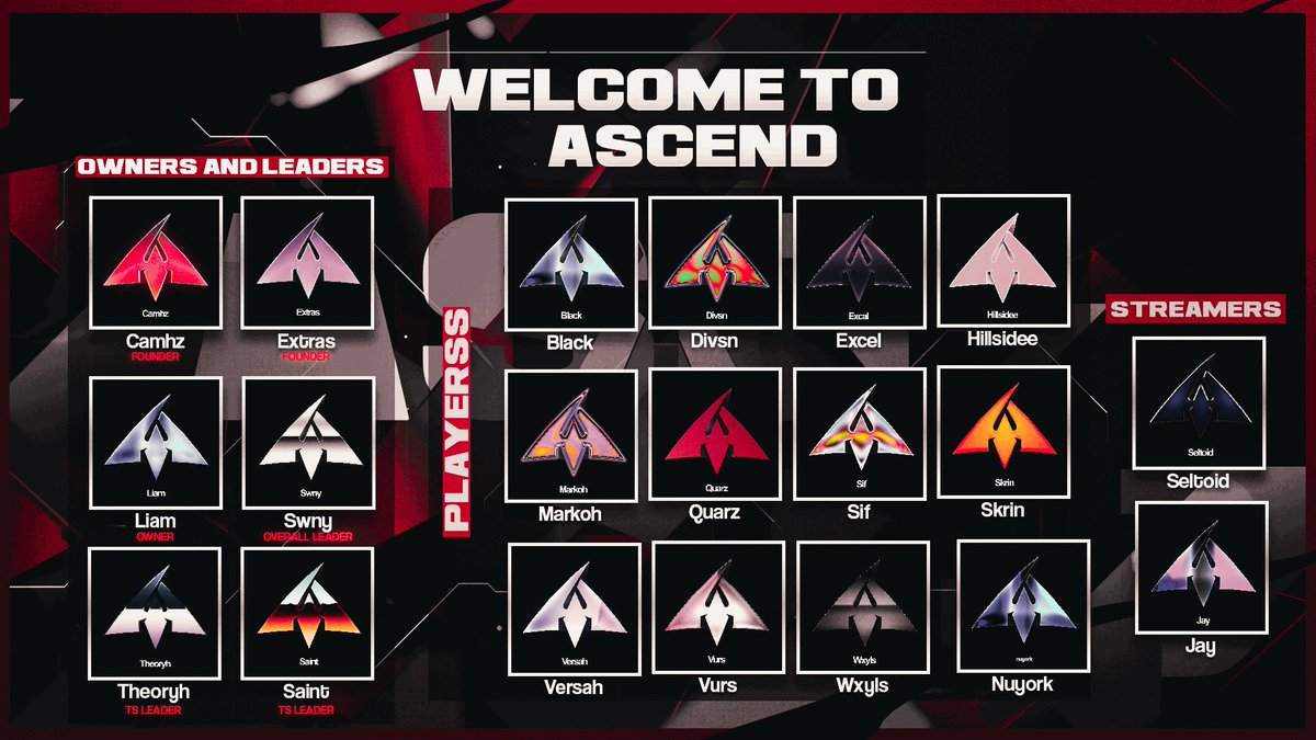 AscendOnes's tweet photo. 🚨ASCENDING TO HIGHER LEVELS🚨

Welcome our 2026 Roster https://t.co/sk0XQDdWB3