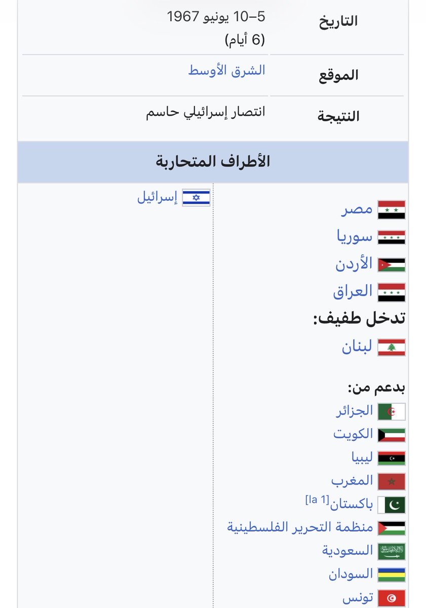 Always8qup's tweet photo. @TarekEbaid تكالب عليه ازاي https://t.co/Xo5DDCTM3h