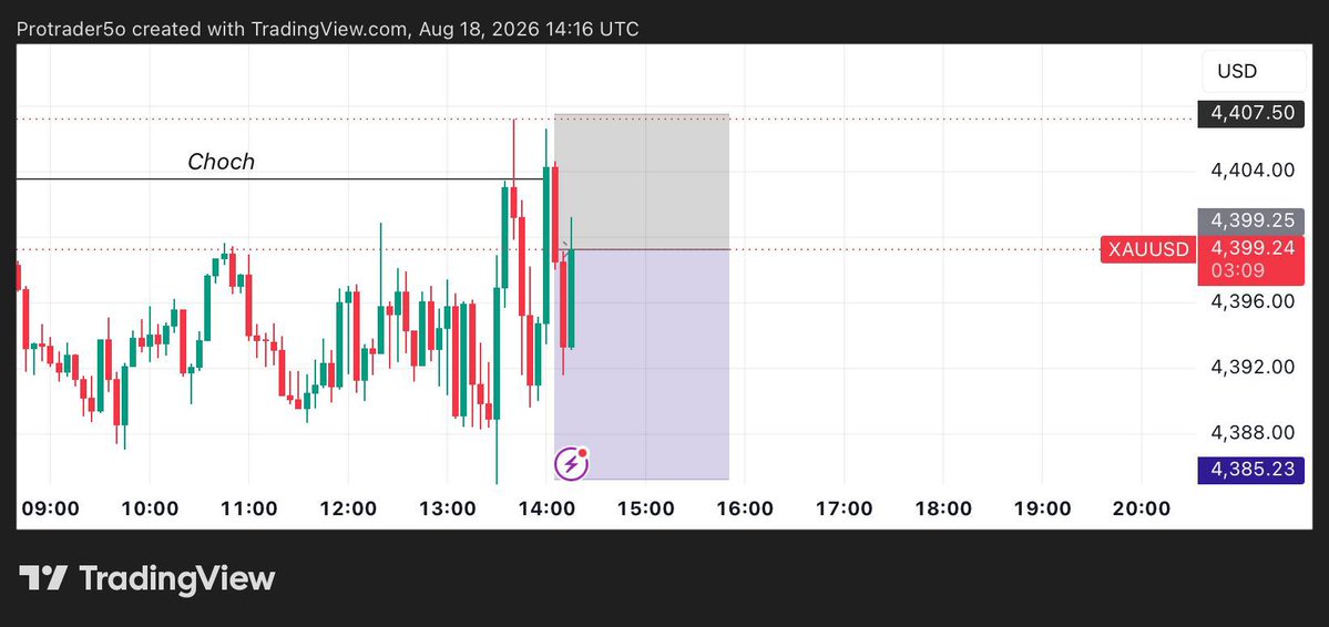 MichealTrader9's tweet photo. ALL TP HIT 190 PIPS DROP GOLD 

CHECK OUR TELEGRAM CHANNEL GUYS LINK IN BIO 

REPOST MY POST 
JOIN NOW DON'T MISS 500 PIPS TARGET 

#ForeverPhysical #goldwins #thanksgold https://t.co/zO31eXSiXb