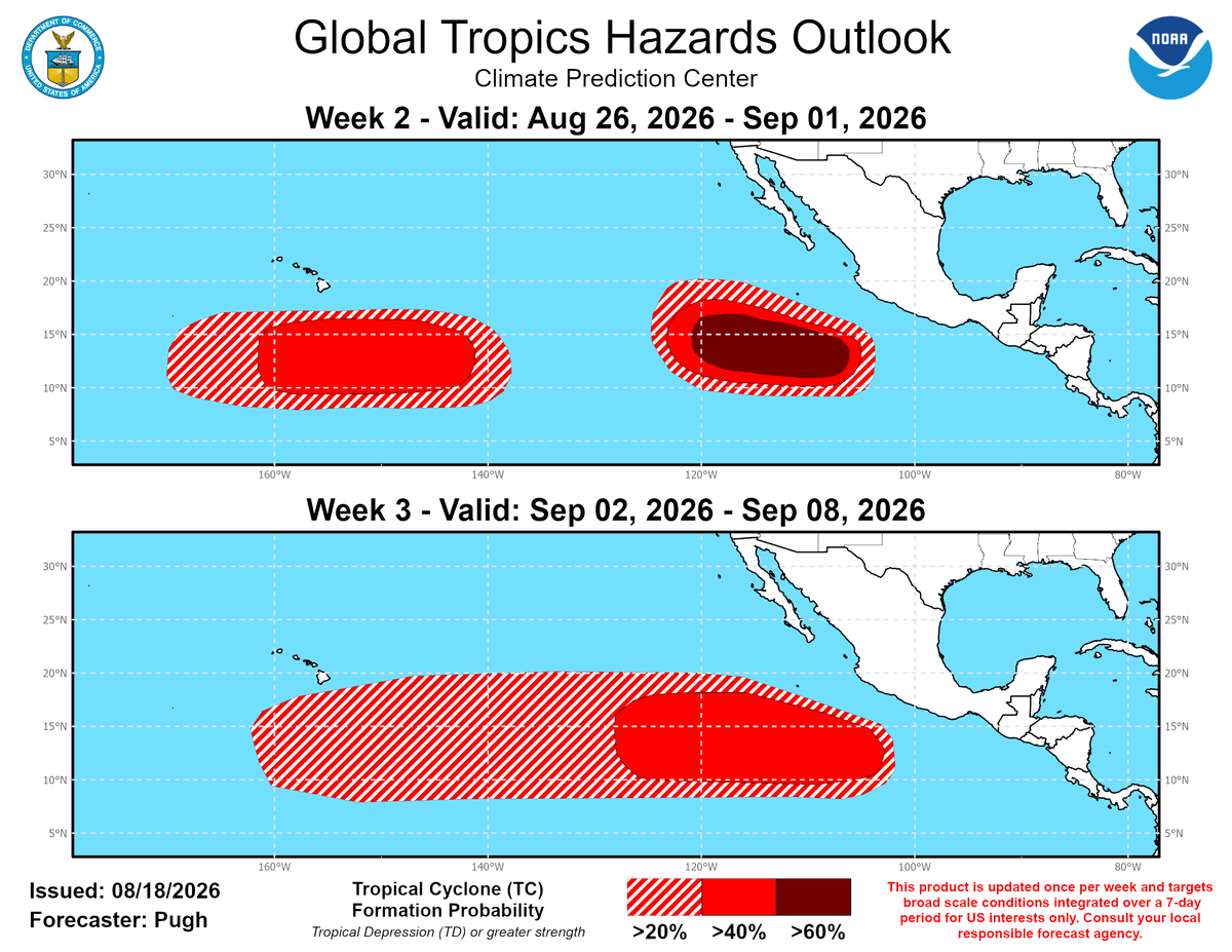 NWSCPC's tweet photo. El Nino and the MJO favor an active East and Central Pacific with a significant  chance of tropical cyclone development from August 26 to September 8. https://t.co/hD8bhsPAZo https://t.co/rzSo4C6YGe
