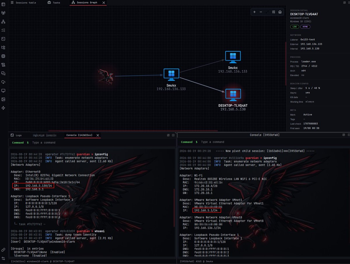 5mukx's tweet photo. The Vanguard framework is on its way. I am testing some of the new features with pivoting capabilities.

Vanguard supports HTTPS, DNS/DoH, QUIC, (SMB & TCP) for pivoting, along with four different stack spoofing options.

More feature updates and announcements soon. Questions & Feature suggestions: kindly dm: @5mukx