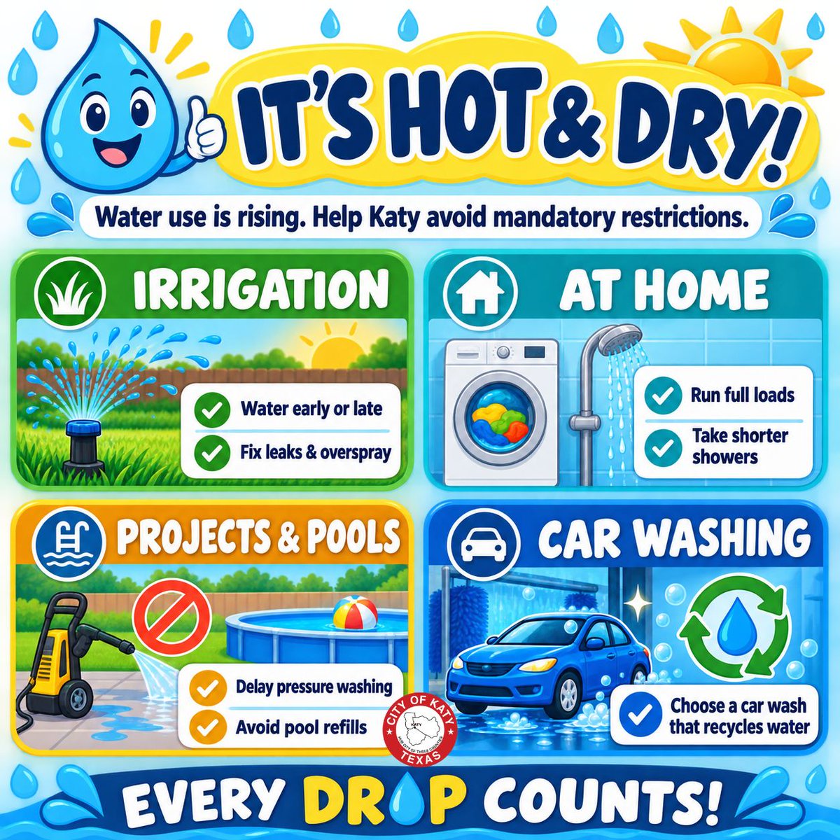 cityofkaty's tweet photo. 💧Hot, dry weather means Katy’s water use is rising! Help conserve: limit outdoor watering, fix leaks, run full laundry/dishwasher loads, take shorter showers, and delay nonessential pressure washing or pool refills. Every drop counts!💧

Full details at https://t.co/fEg6I9655t https://t.co/SMb4xoXtO4