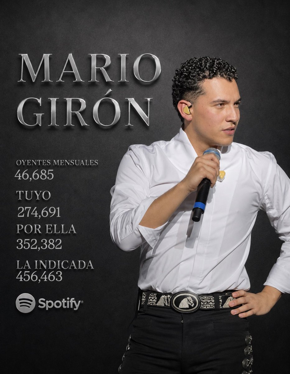 AnaApodaca11's tweet photo. Gente linda, muy buenas tardes. Les quiero agradecer por todo el apoyo a Mario, por reproducir su música y por estar a su lado, listos para lo que viene. Gracias por no soltarlo. 🥹♥️

Les comparto la actualización de Spotify. 🎶 
•18/08/26• https://t.co/Ou5ljMV6O7