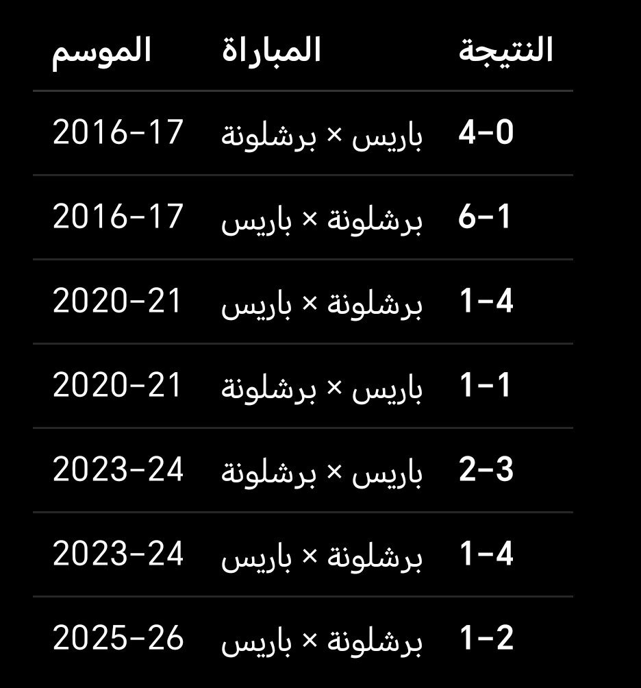 x_zy714's tweet photo. @MPSG_7 @MRSEF1111 ولاتزعل انا اجيبلك مواجهات اخر 10 سنين 😘 https://t.co/4LzZy5Hq2j