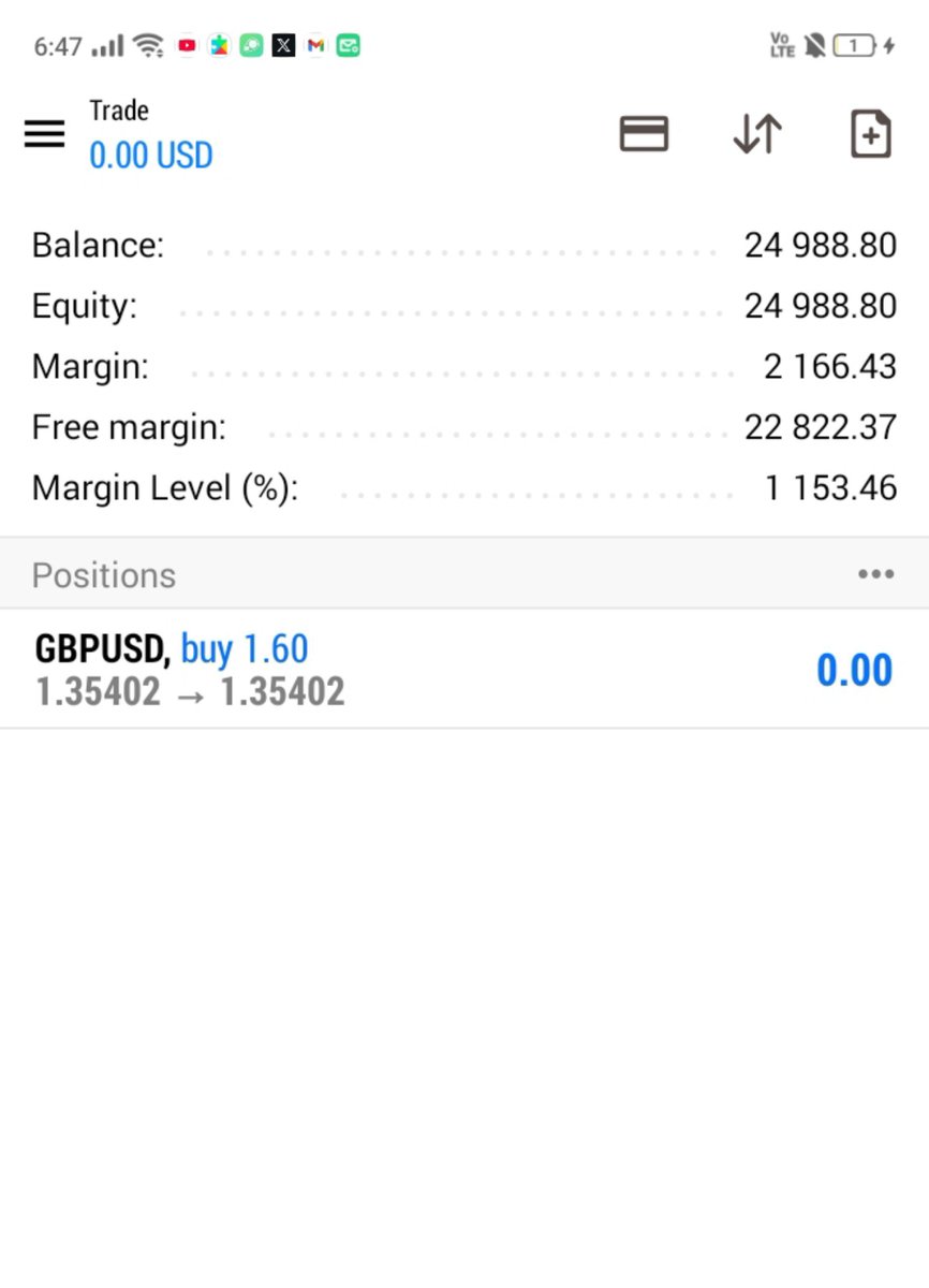 cjayLamar's tweet photo. Should I hold this GBPUSD trade? https://t.co/naE4aQ4fS4