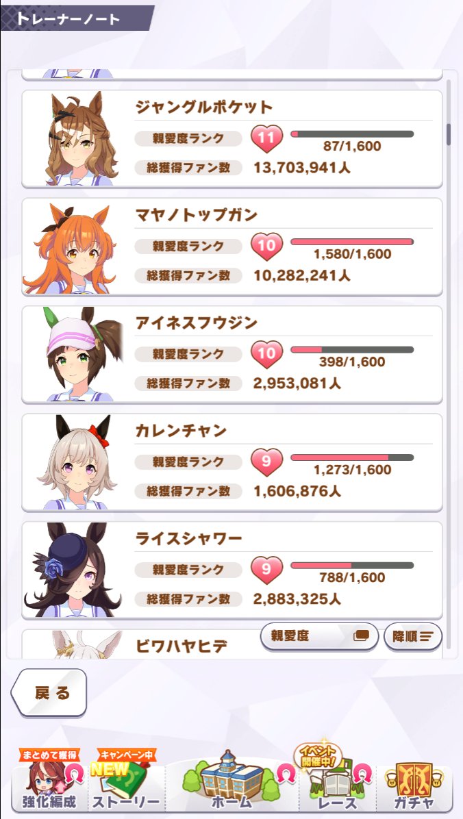 tarogame64's tweet photo. アイネスフウジンちゃんの親愛度なんでこんな高いんだ？
そんなに育成した記憶無いしお出かけにも連れてったことないのに https://t.co/rRztdr9PFK