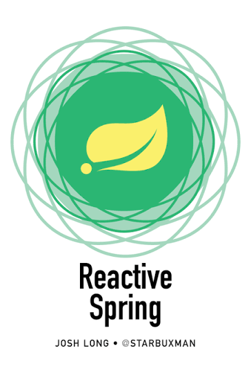 javarevisited's tweet photo. Best Spring Framework books for Java developers features @starbuxman @mkheck 
1. Spring in Action - https://t.co/Nqhjbudypa
2. Grokking Spring Boot Interview https://t.co/sj8ux8YQPh
3. Spring Microservices - https://t.co/TZaMtBk3Hb
4. Spring Security in Action - https://t.co/96Q5t6mjB9
5. Spring Boot Up and Running - https://t.co/sbzqv5Hqky
6. Reactive Spring - https://t.co/ZKuER1Gg0d