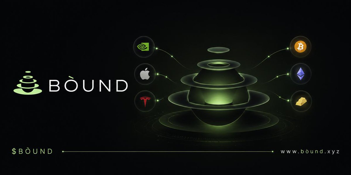 BoundStrategy tweet picture