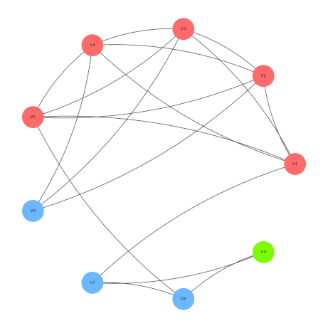 NetworkFact's tweet photo. The recently proven imbalance conjecture

https://t.co/1kQhxGzmSc https://t.co/sSxtQClfpN