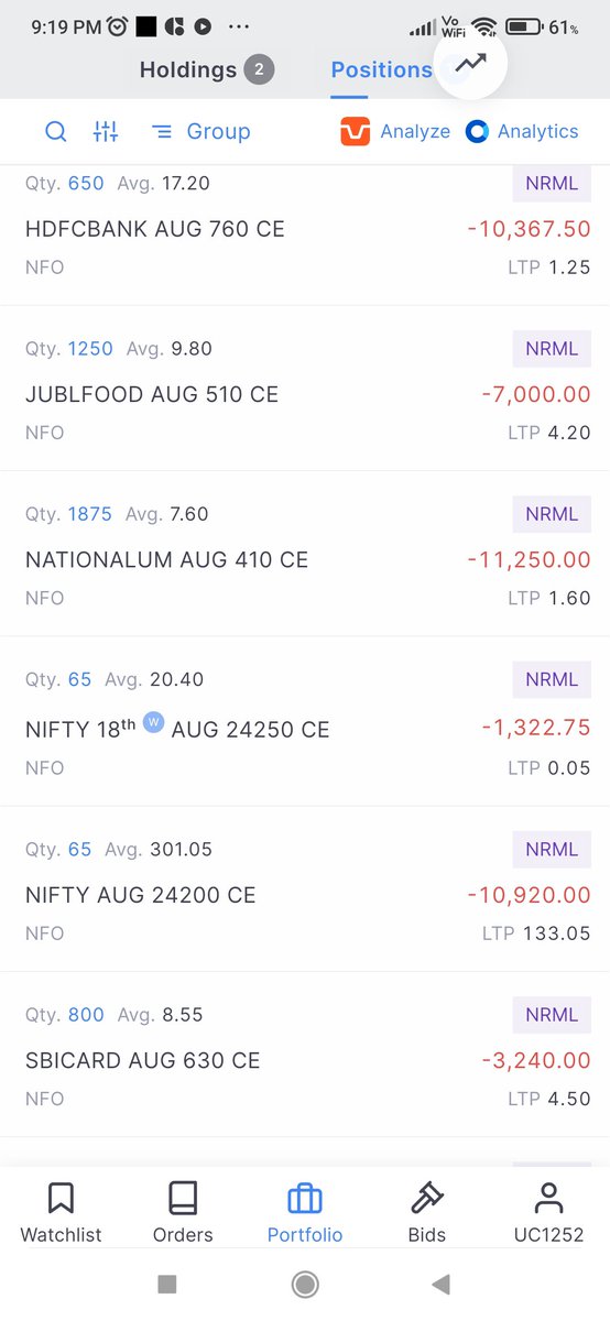agrawalsahib's tweet photo. Sirji inka kya hoga. Coforge toh aapne average karaya tha. https://t.co/Jad24ENaw6