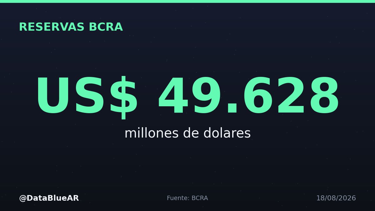 DataBlueAR tweet picture