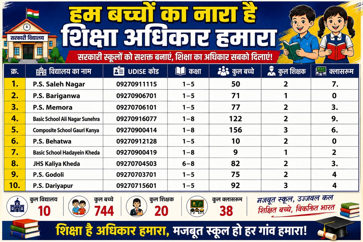 AnitRawat9 tweet picture