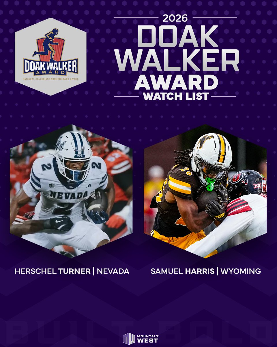 MountainWest's tweet photo. Give 'em the 𝗿𝗼𝗰𝗸

@NevadaFootball's Herschel Turner &amp; @wyo_football's Samuel Harris named to the preseason watch list for the @DoakWalkerAward, presented annually to the nation's top running back 👏 

#MWFB | #BuiltBold https://t.co/zpO5CXB7f0