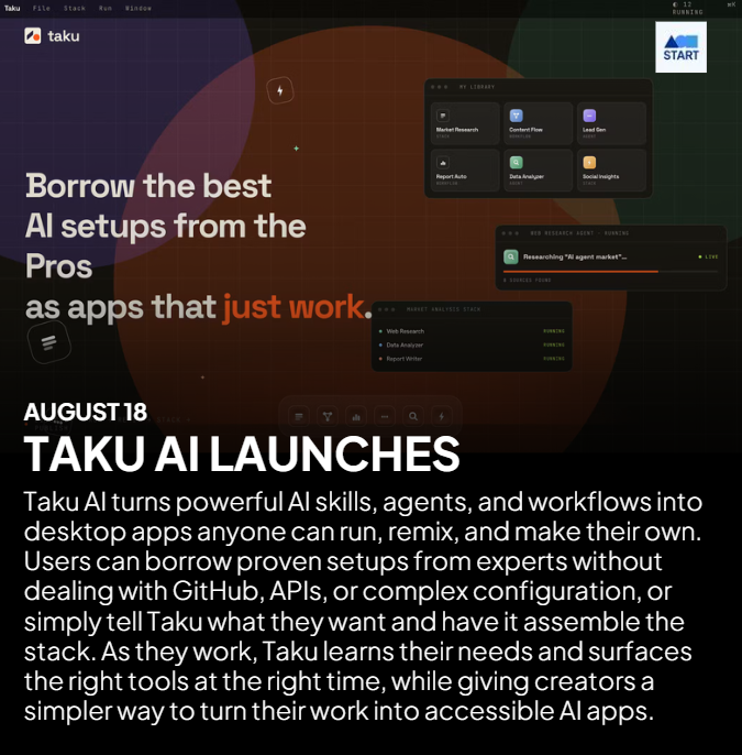thestartpod's tweet photo. Congrats on the launch @_AustinZheng &amp; team @TheTakuAI! 

🚨 Live on @ProductHunt 👇

https://t.co/66ykstw6xI https://t.co/Esf60xomju