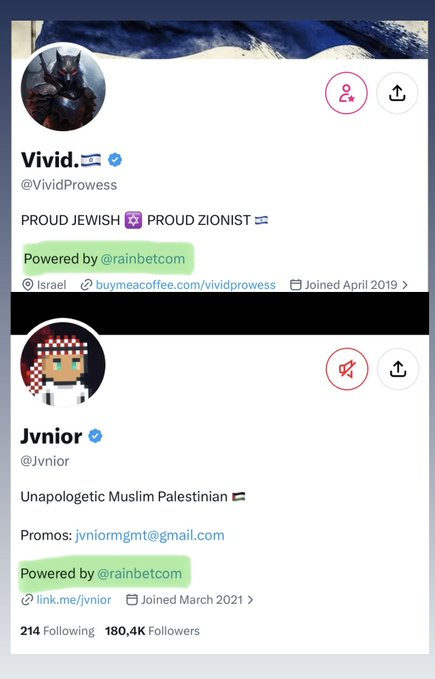 aaabl107's tweet photo. It has been exposed time and again!

Many prominent voices claiming to support Palestine are driven by money, not principle. Yet Muslims continue to trust, promote and fund them without question.

Stop being deceived by slogans. https://t.co/MGvokWMHAD