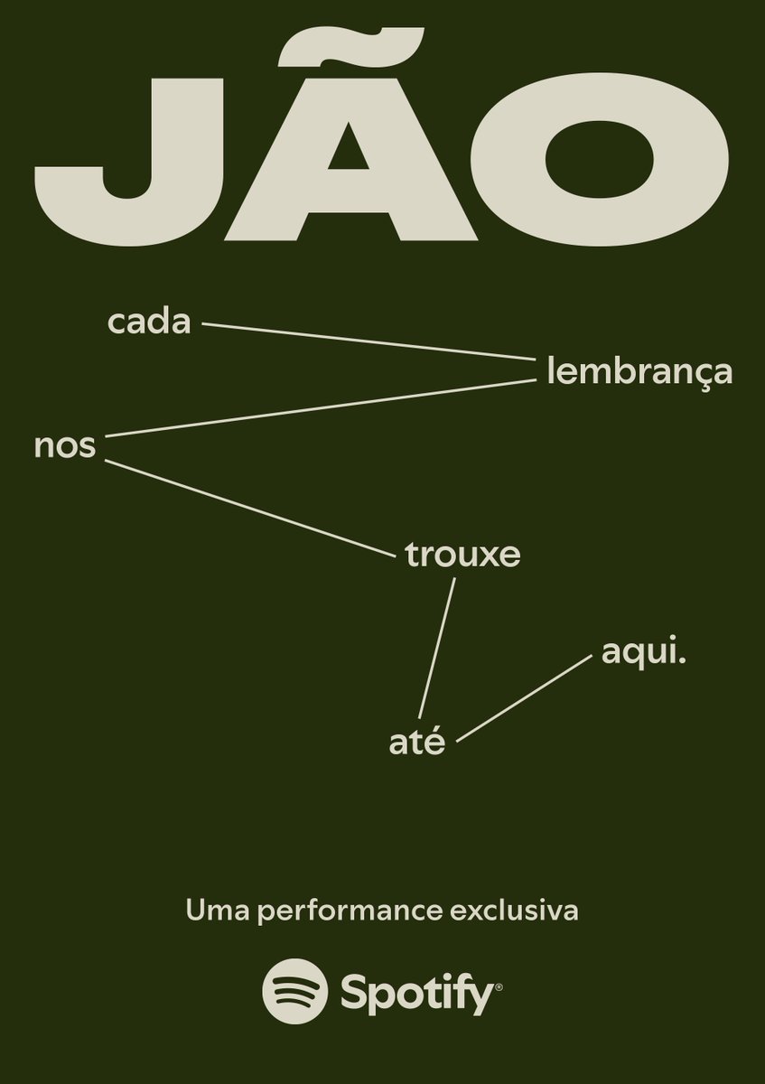 tracklist's tweet photo. Jão fará show intimista e exclusivo em parceria com o Spotify, intitulado "Jão: Cada Lembrança Nos Trouxe Até Aqui", apenas para os usuários premium que mais escutam o cantor na plataforma.

O show será filmado em São Paulo em agosto, e disponibilizado no Spotify. https://t.co/68sjT1kvdc