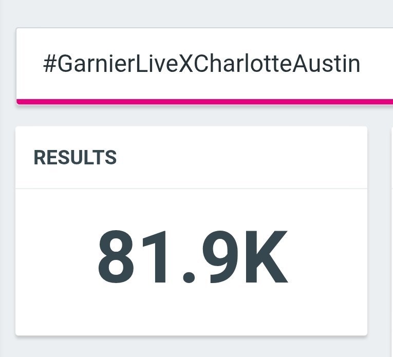 TrendForCL21's tweet photo. 📊 Total update | 23:00

#️⃣ #GarnierLiveXCharlotteAustin
              🟰 81.9K posts 

#ชาล็อตออสติน #CharlotteAustin  
@itscharlotty https://t.co/MTsUr1V3KA