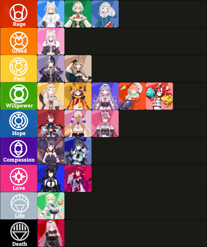 RenShifter's tweet photo. HoloEN and what i think which lantern corps would they get in to https://t.co/OzCuKbxEEH