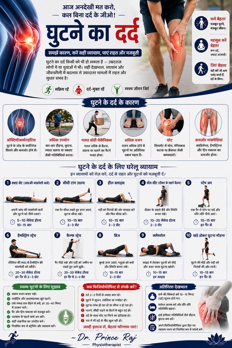 drprincerathore's tweet photo. Low back pain can disrupt daily life, but with proper understanding and simple exercises, you can stay active and pain-free. 🧘‍♂️💪

~ Dr. Prince Raj
Physiotherapist

#LowBackPain #BackPainRelief #Physiotherapy #PostureCorrection #LumbarPain #Wellness #HealthyLifestyle https://t.co/dcFUXTVBF2