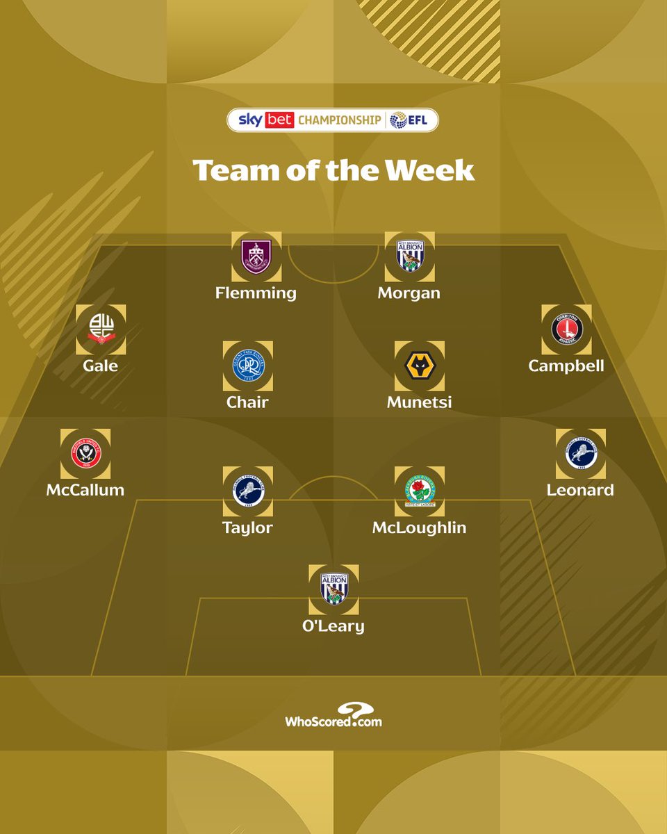 SkyBetChamp tweet picture