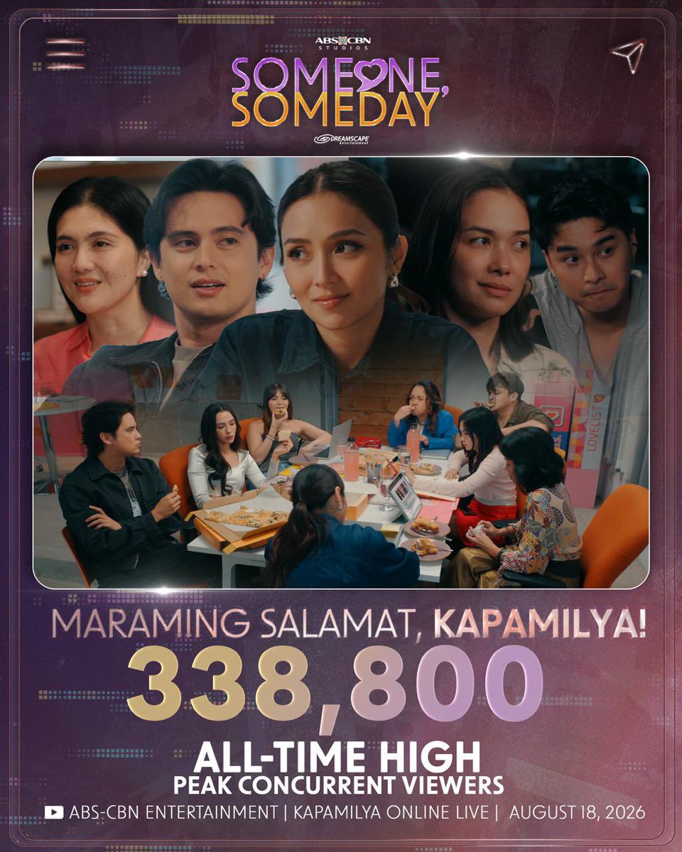 DreamscapePH's tweet photo. YOO-HOO! Thank you som-somuch! Kayo ang dahilan sa pag-abot natin ng ALL-TIME HIGH viewership record ngayong gabi! 

MARAMING SALAMAT sa 338,800 na mga Kapamilyang sabay-sabay na tumutok at nanood ng #SomeoneSomedayRevealed sa Kapamilya Online Live sa Youtube! 💜✨ https://t.co/w6jR76ivUH