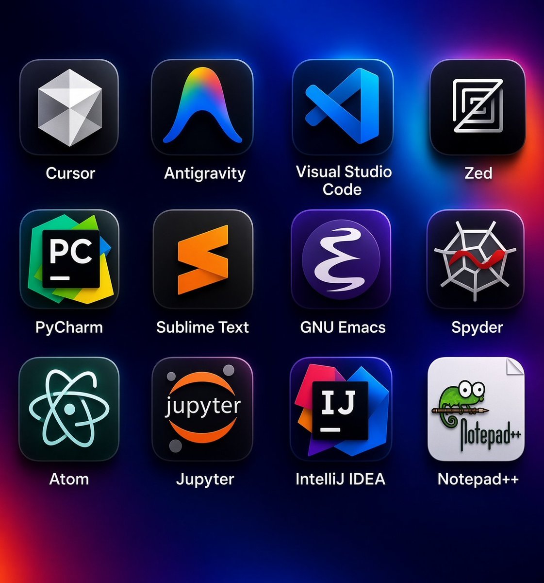 PythonPr's tweet photo. Which editor makes you feel most productive? https://t.co/bwvX9SJkCw