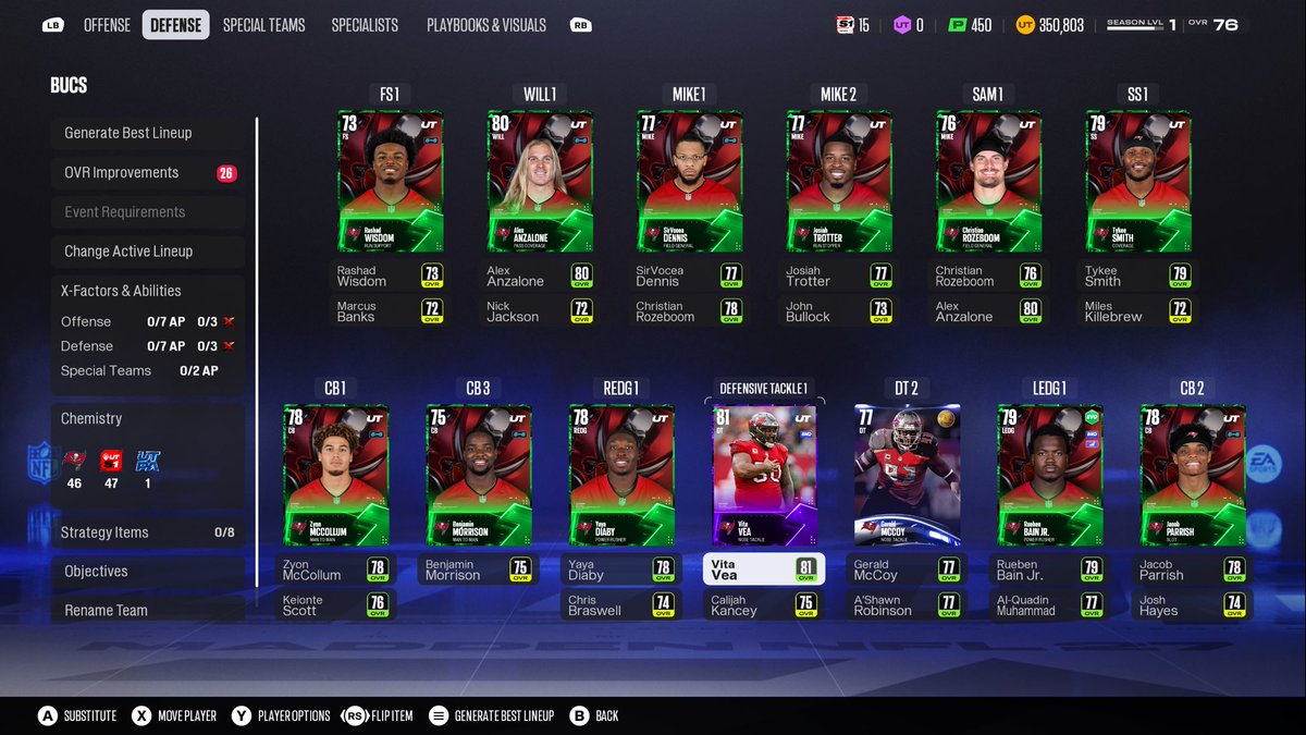 GrantRoher's tweet photo. What do you think of my all @Buccaneers team so far in @EASPORTS_MUT @EAMaddenNFL ? 

Just need to start working on the 80+ players to finish the team! https://t.co/W1ahljQkYZ