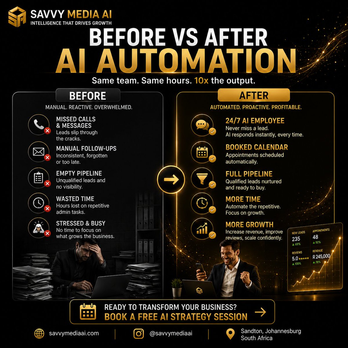 SavvyMediaAI's tweet photo. Plug AI into your business. ⚡🤖

BEFORE: Missed calls. Lost leads. Manual follow-ups.

AFTER: More leads. More bookings. More reviews. More growth.

Same team. Same hours. 10× the output
Which one are you? 👇

Book a Free AI Strategy Session: https://t.co/2FT5ptQ10H

#SavvyMedia https://t.co/owbviGEqOZ