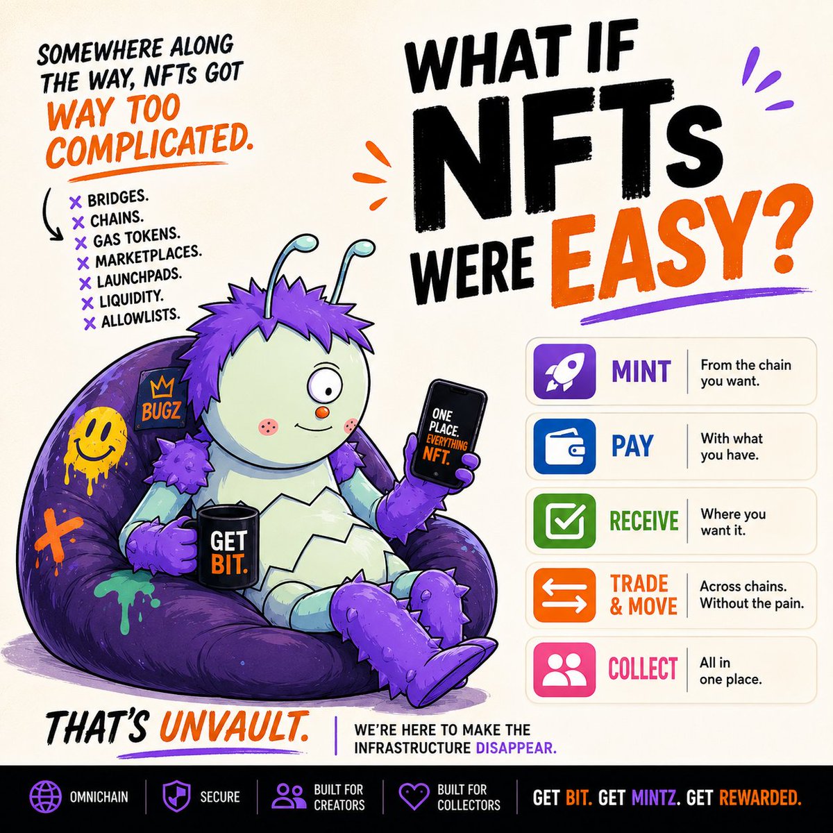 unvault's tweet photo. What if NFTs were easy?

Somewhere along the way, NFTs got way too freaking complicated.

Bridges. Chains. Gas tokens. Marketplaces. Launchpads. Liquidity. Allowlists.

What if you could just… use NFTs?

Mint from the chain you want.
Pay with what you have.
Receive it where you want it.
Trade it. Move it. Collect it.

That’s UnVault.

We’re not asking people to learn more infrastructure.

We’re trying to make the infrastructure disappear.