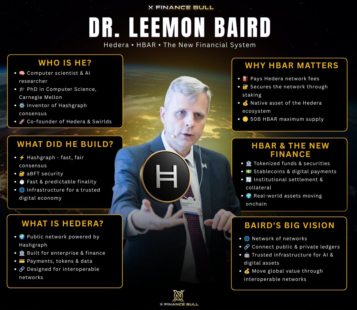 Xfinancebull's tweet photo. You’re holding $HBAR… but do you know the man who invented the engine underneath it? 👇

Meet Dr. Leemon Baird.

Before Hedera, he earned a PhD in Computer Science from Carnegie Mellon, researched reinforcement learning decades before today’s AI boom, served in the U.S. Air Force, and taught computer science at the U.S. Air Force Academy.

Then between 2012 and 2015, he created the hashgraph consensus algorithm.

That invention eventually became the foundation of Hedera.

What gets me is where his work has gone since.

Hashgraph started as a way for computers to agree on truth without one central party controlling everything.

Today that same idea is touching real finance.

Lloyds Banking Group, Aberdeen Investments and Archax used tokenized assets on Hedera as collateral for institutional FX trades.

The Reserve Bank of Australia selected Hedera for Project Acacia, testing tokenized bonds, repo, funds, private credit and wholesale central-bank settlement infrastructure.

Accenture joined the Hedera Council in 2026 and is building around tokenization and AI-driven payments.

And Baird is now pushing the architecture even further with CLPR, designed to connect separate public and private financial networks.

Banks.
Tokenized assets.
Stablecoins.
AI.
Different blockchains.

All communicating through shared trust infrastructure.
And underneath Hedera’s public network sits $HBAR.

HBAR pays the fees.
HBAR secures consensus.

More real activity on Hedera means more HBAR being used by the network.

That’s why I don’t only study the partnerships.

I study the person who designed the machine they’re plugging into.

Leemon Baird is one of the biggest reasons I take Hedera seriously.
