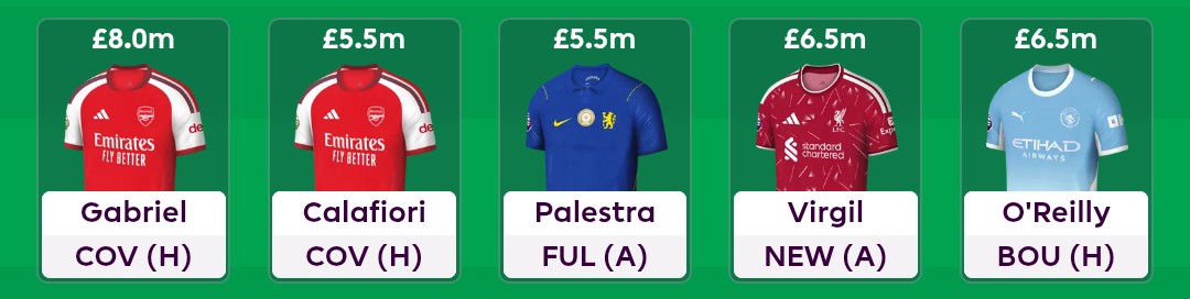 FPL_Bailey's tweet photo. #FPL
The defense is 🔒
The J-LO strategy is alive again! #BigAtTheBack https://t.co/1EoNBG4WGq
