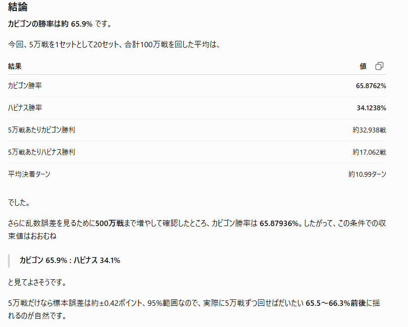 grinder_poke's tweet photo. GPTplusくんにカビゴンVS威張みがハピを500万戦シミュらせてみました
指示とAIが正しければカビ側概ね勝率6割であってるっぽいです https://t.co/ZGG251HMHf