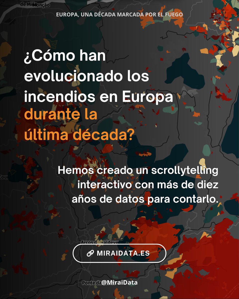 MiraiData's tweet photo. 🔥En la última década los Grandes Incendios Forestales han representado entre el 2% y el 6% del total de #incendios, pero suponen más de la mitad de la superficie quemada.  

👉 Descubre cómo están afectando a #Europa en nuestro #scrollytelling: https://t.co/b8fmIJI5Ke https://t.co/AVao8T7oND