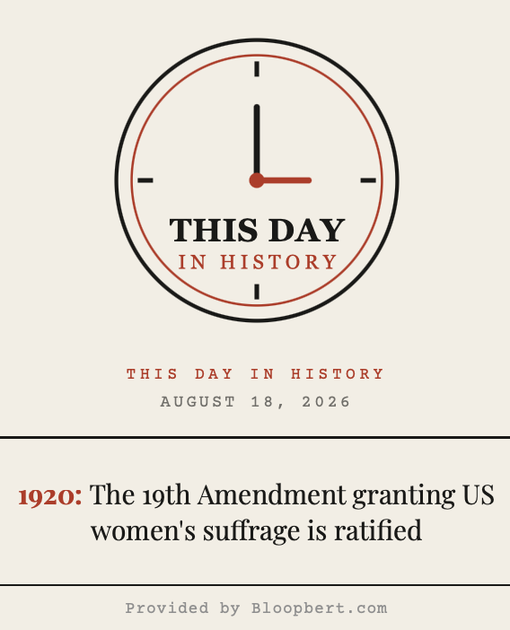 BloopbertBase's tweet photo. 1920: The 19th Amendment granting US women's suffrage is ratified. 
https://t.co/QLNP7lNZWi https://t.co/SuR5nl7bcI