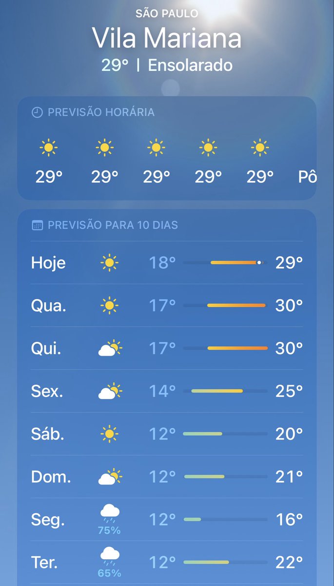 Dmeaw98's tweet photo. Desde o início do mês que estou monitorando o clima de SP e justamente no fds que estarei na cidade a temperatura vai cair. Espero sobreviver ao frio de 12 graus 😭😭 https://t.co/vv6jIHW2dm